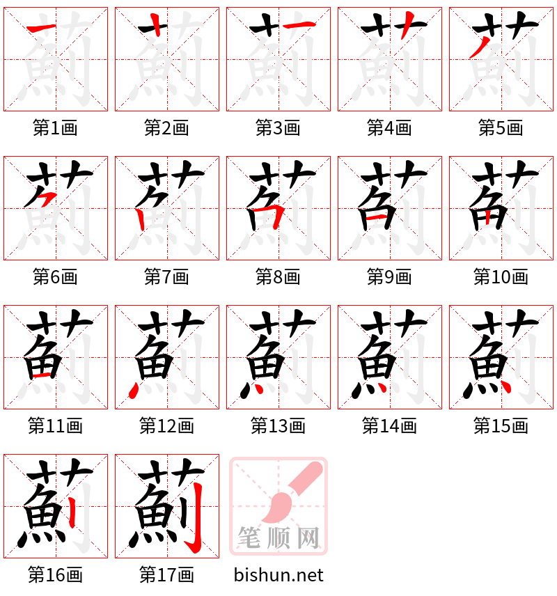 薊 笔顺规范