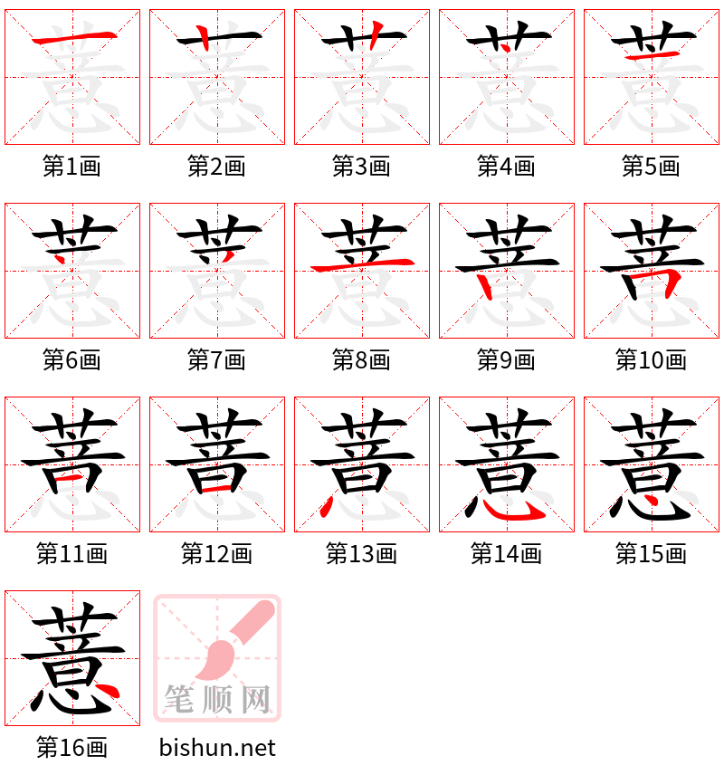 薏 笔顺规范