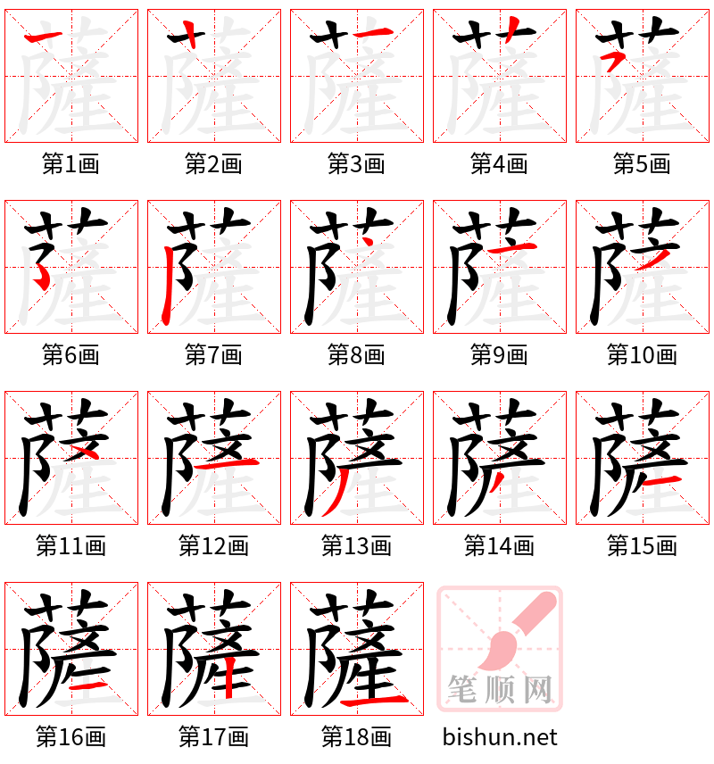 薩 笔顺规范