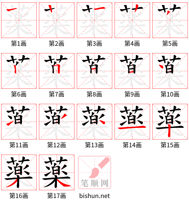 薬 笔顺规范