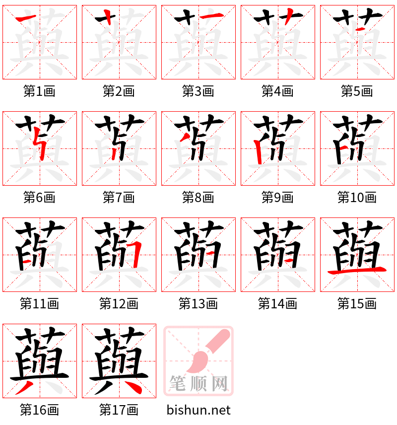 藇 笔顺规范