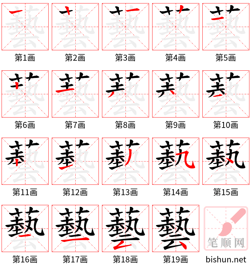 藝 笔顺规范