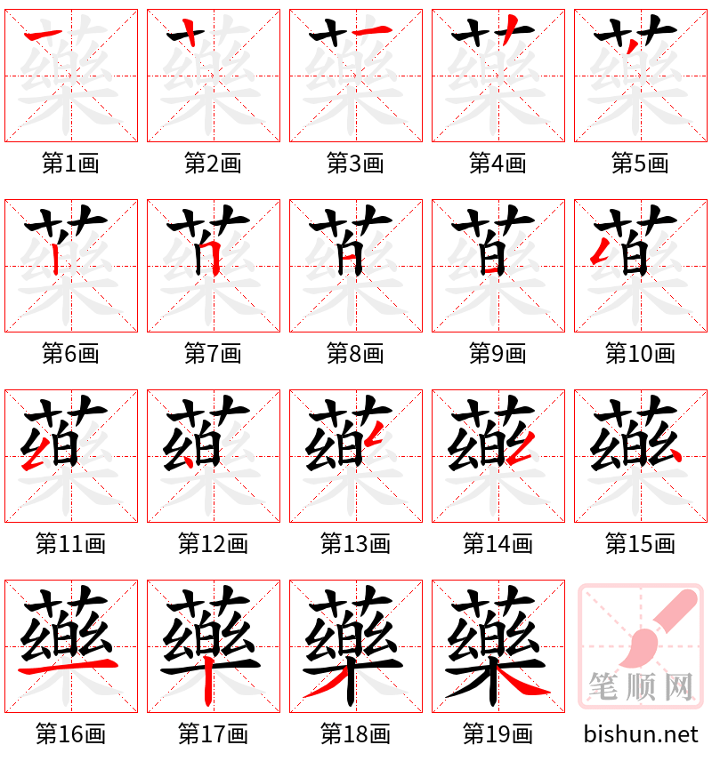 藥 笔顺规范