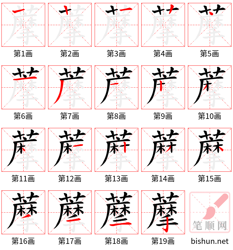 藦 笔顺规范