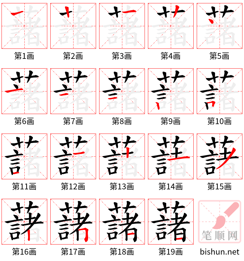 藷 笔顺规范