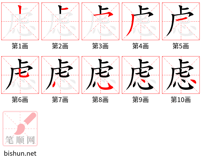 虑 笔顺规范