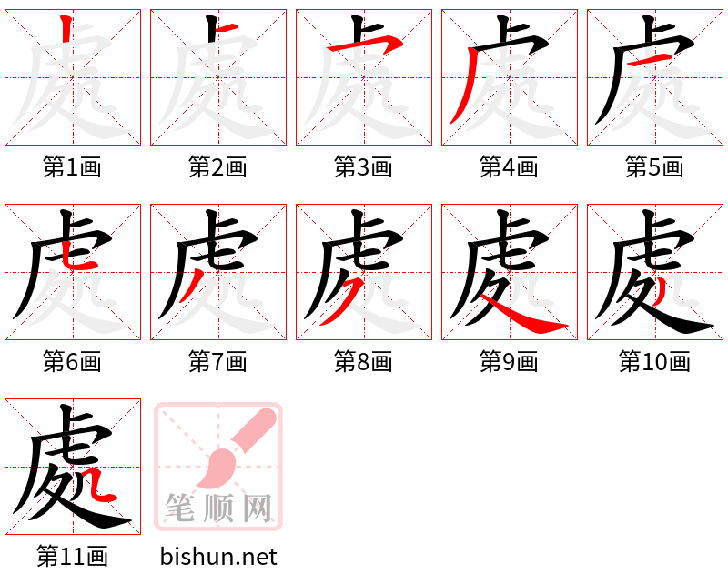 處 笔顺规范