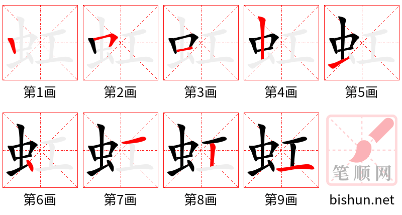 虹 笔顺规范