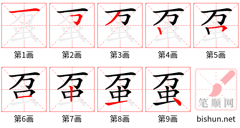 虿 笔顺规范