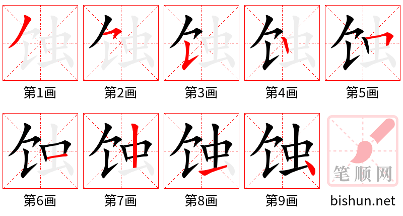 蚀 笔顺规范