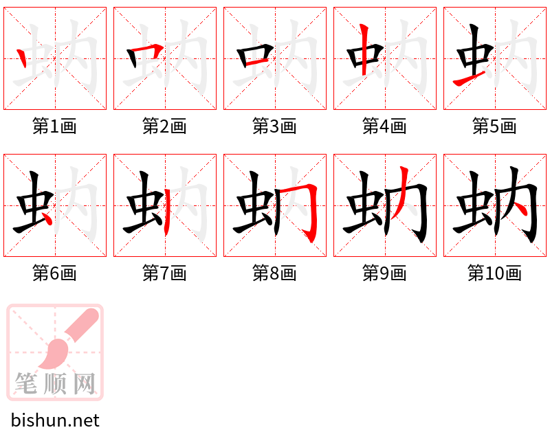 蚋 笔顺规范