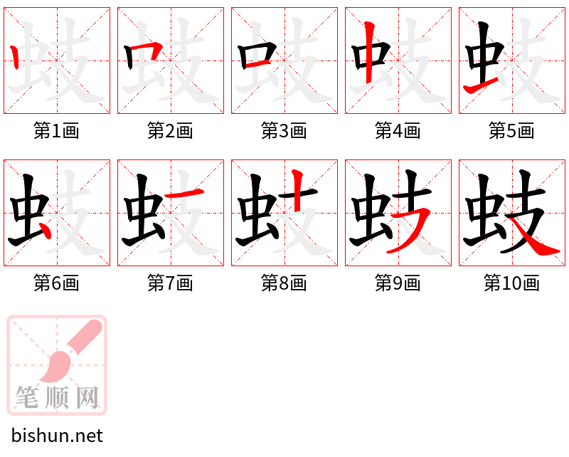 蚑 笔顺规范