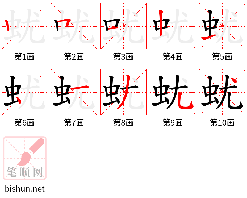 蚘 笔顺规范