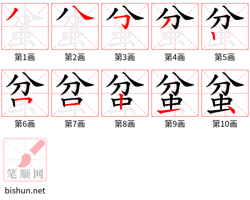 蚠 笔顺规范