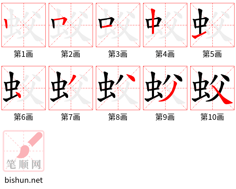 蚥 笔顺规范