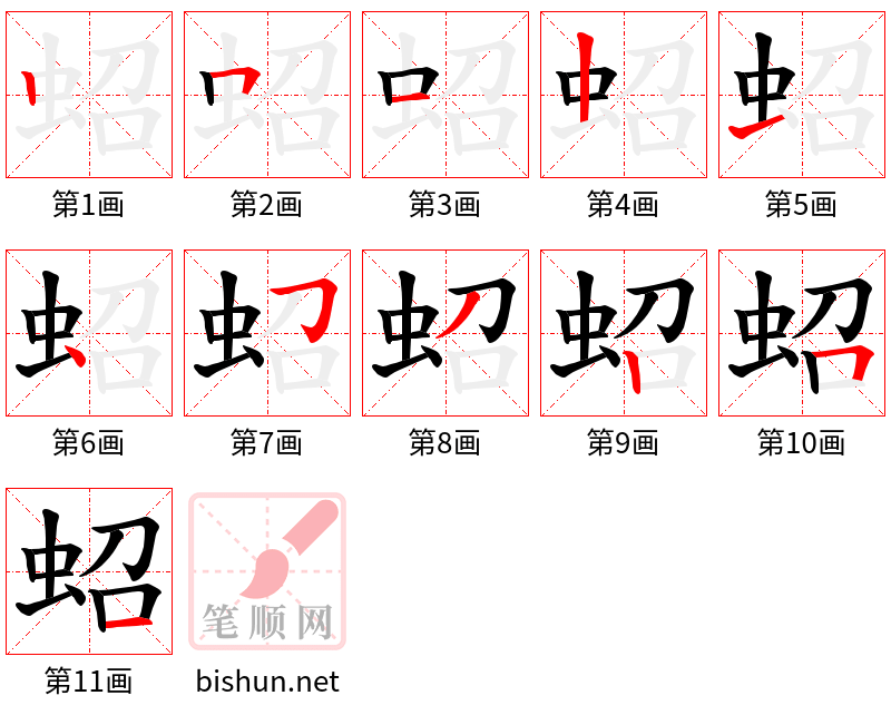 蛁 笔顺规范