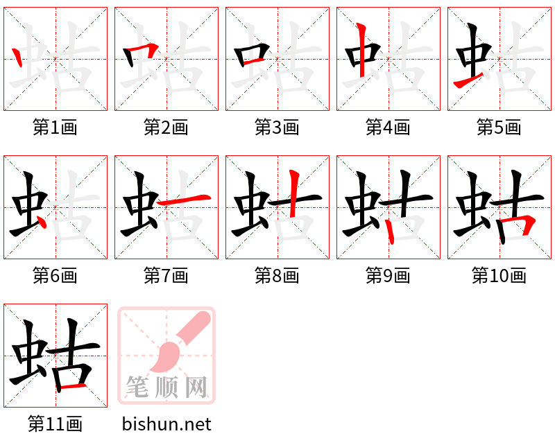 蛄 笔顺规范