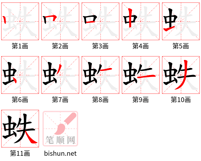 蛈 笔顺规范