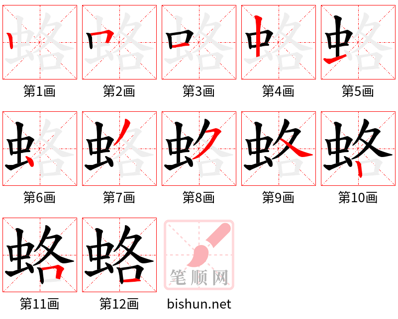 蛒 笔顺规范