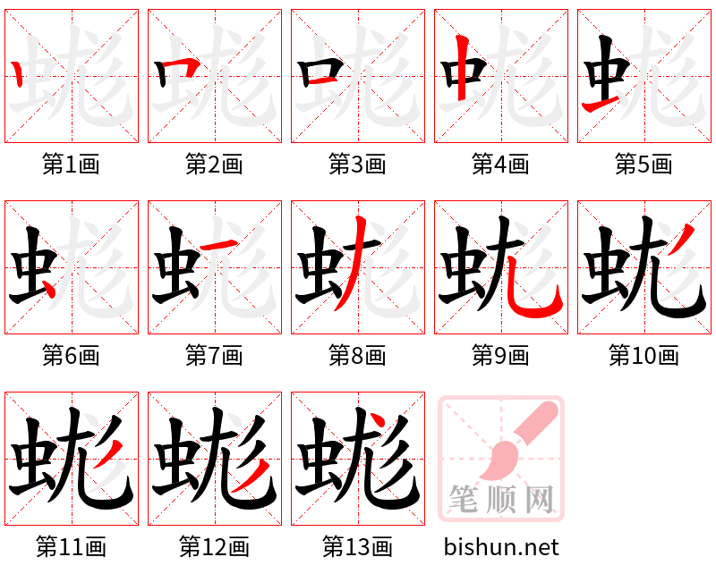 蛖 笔顺规范