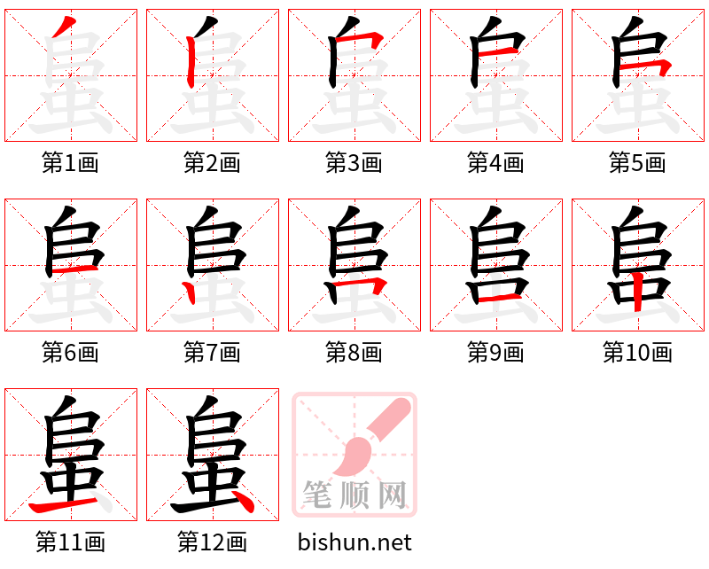 蛗 笔顺规范