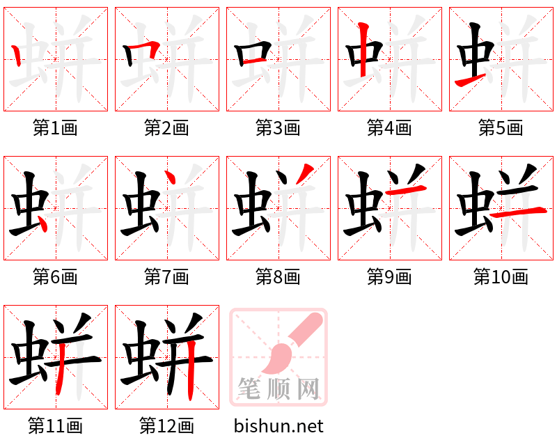 蛢 笔顺规范