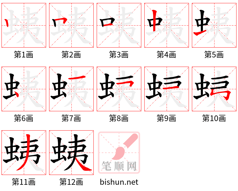 蛦 笔顺规范