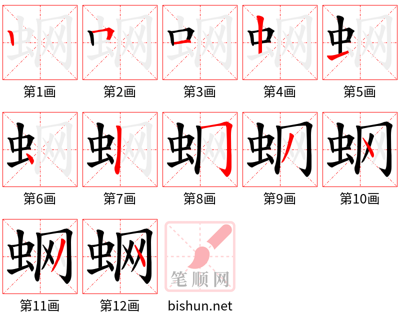 蛧 笔顺规范