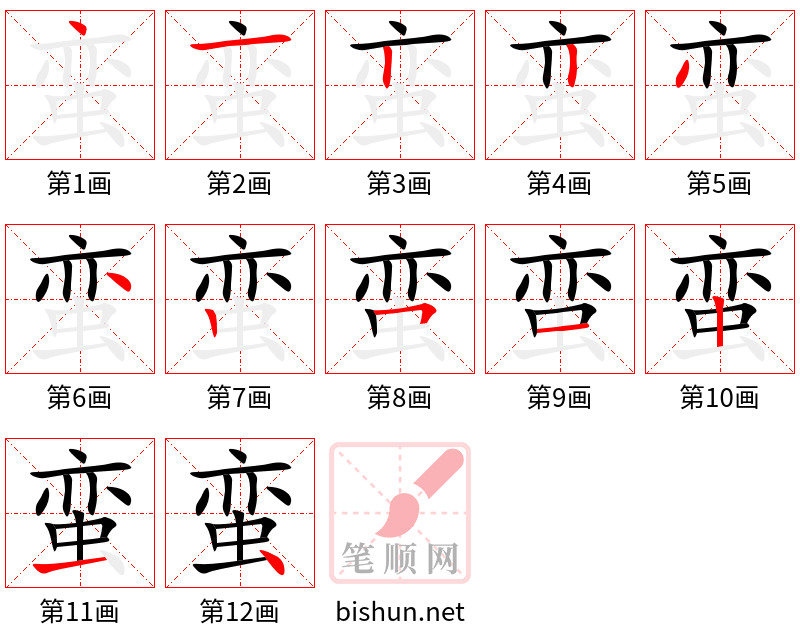 蛮 笔顺规范