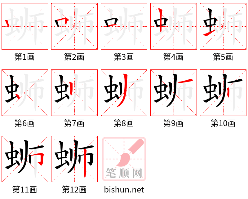 蛳 笔顺规范