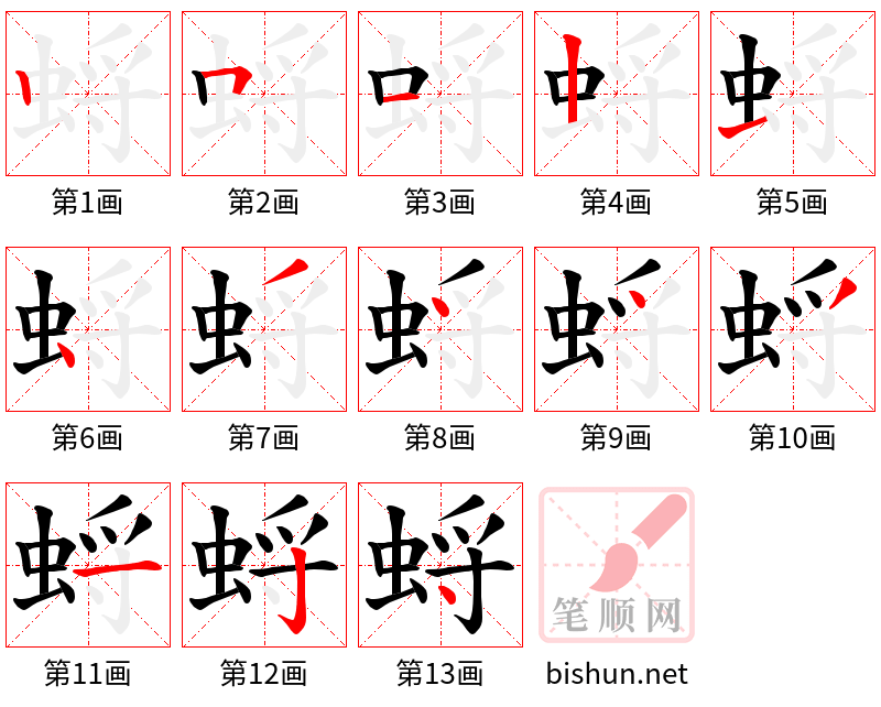 蛶 笔顺规范