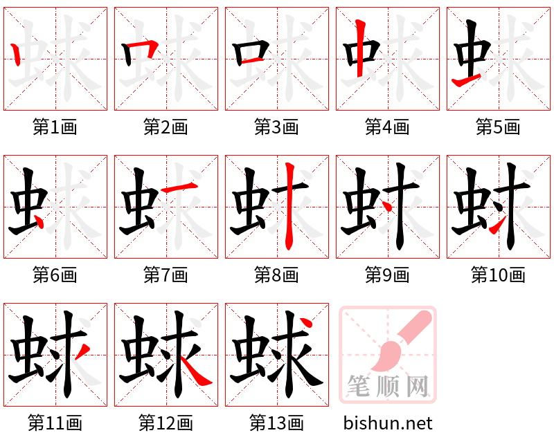 蛷 笔顺规范