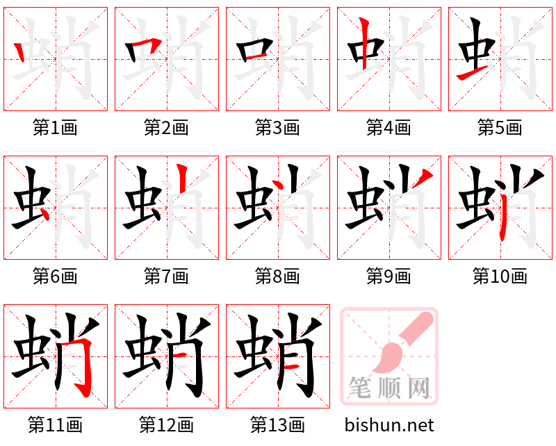 蛸 笔顺规范