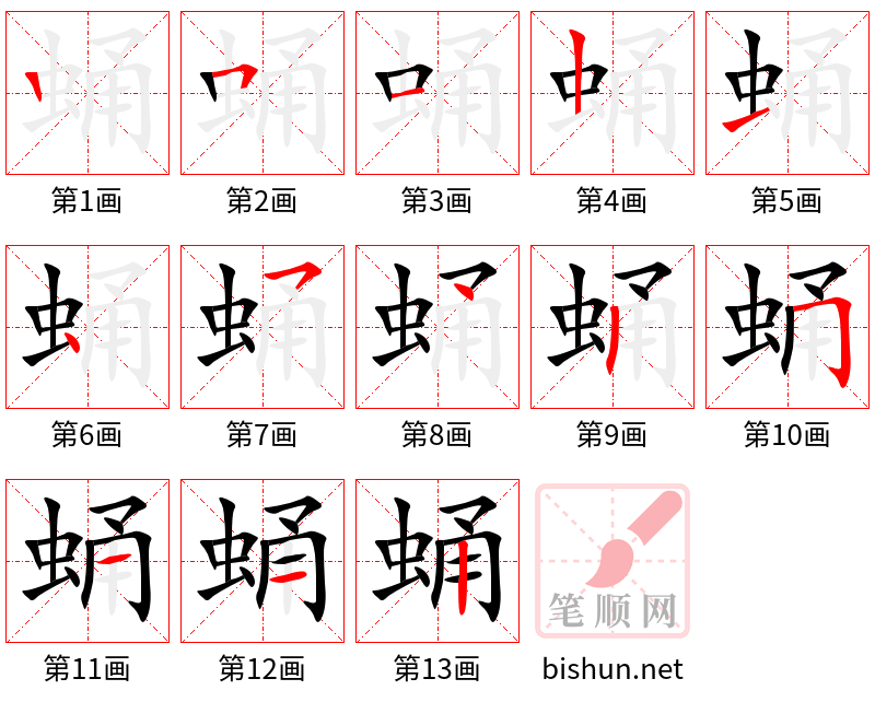 蛹 笔顺规范