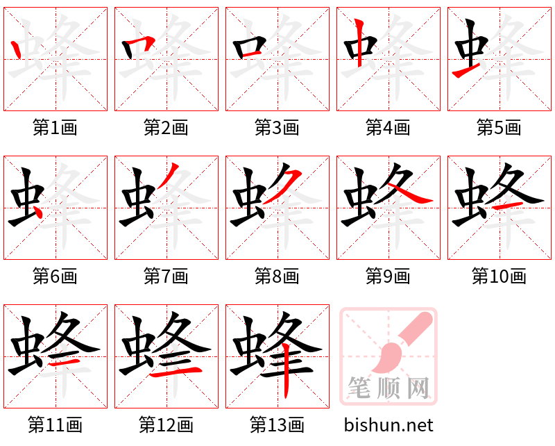 蜂 笔顺规范