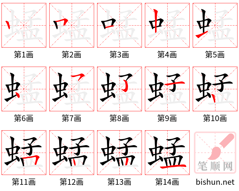 蜢 笔顺规范