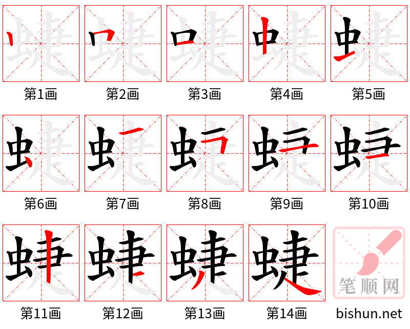 蜨 笔顺规范