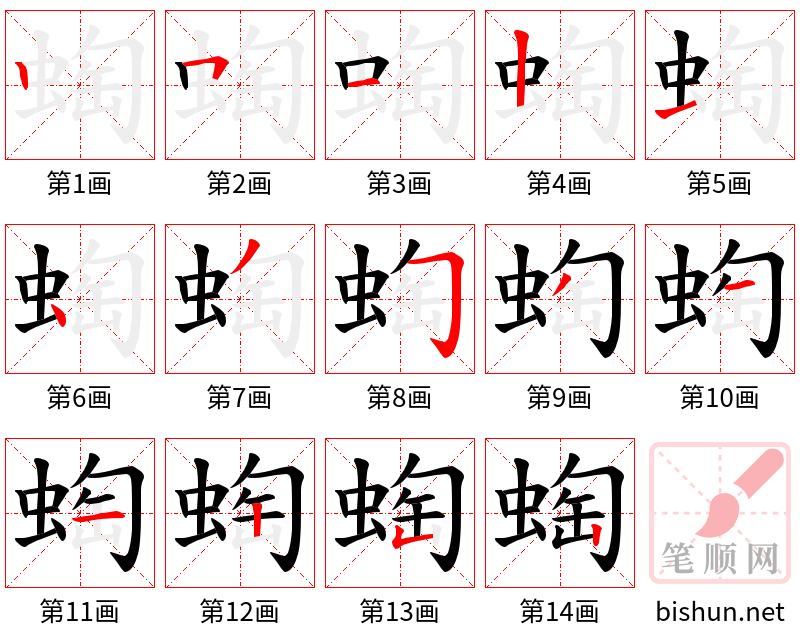 蜪 笔顺规范