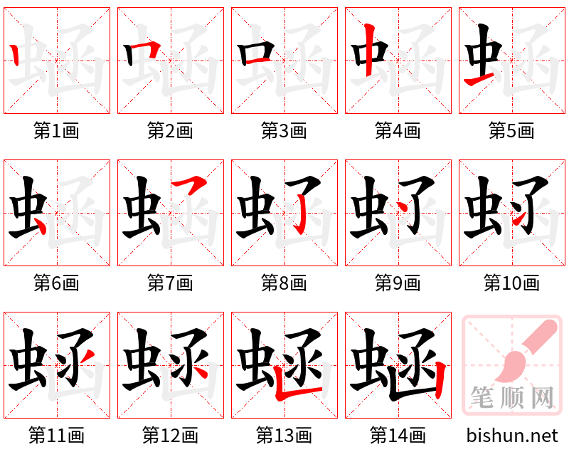 蜬 笔顺规范