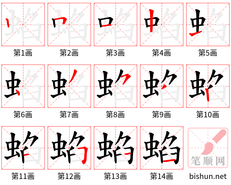 蜭 笔顺规范