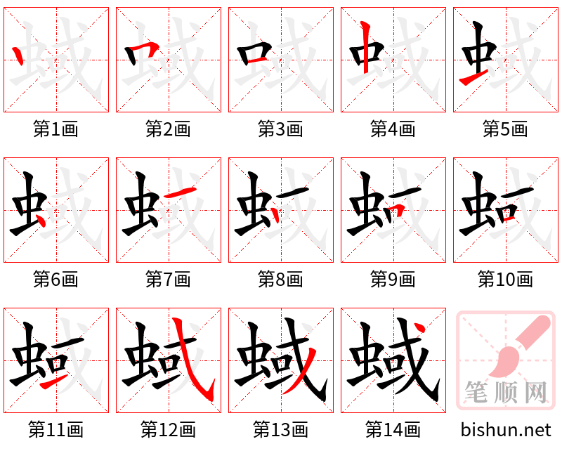 蜮 笔顺规范