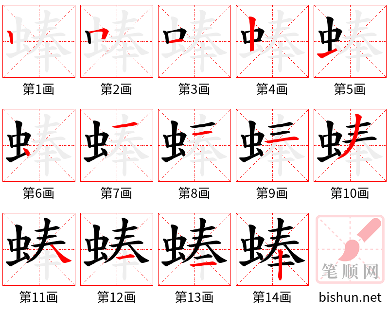 蜯 笔顺规范