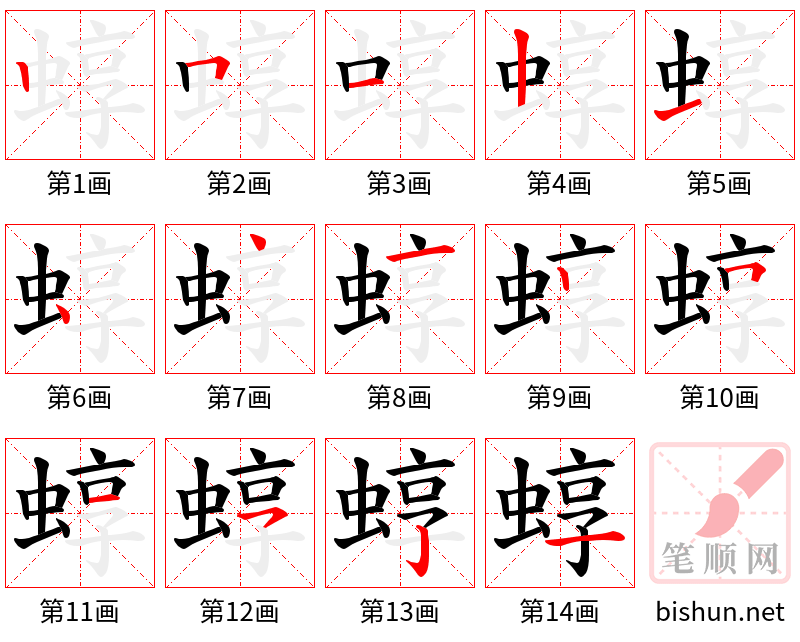 蜳 笔顺规范