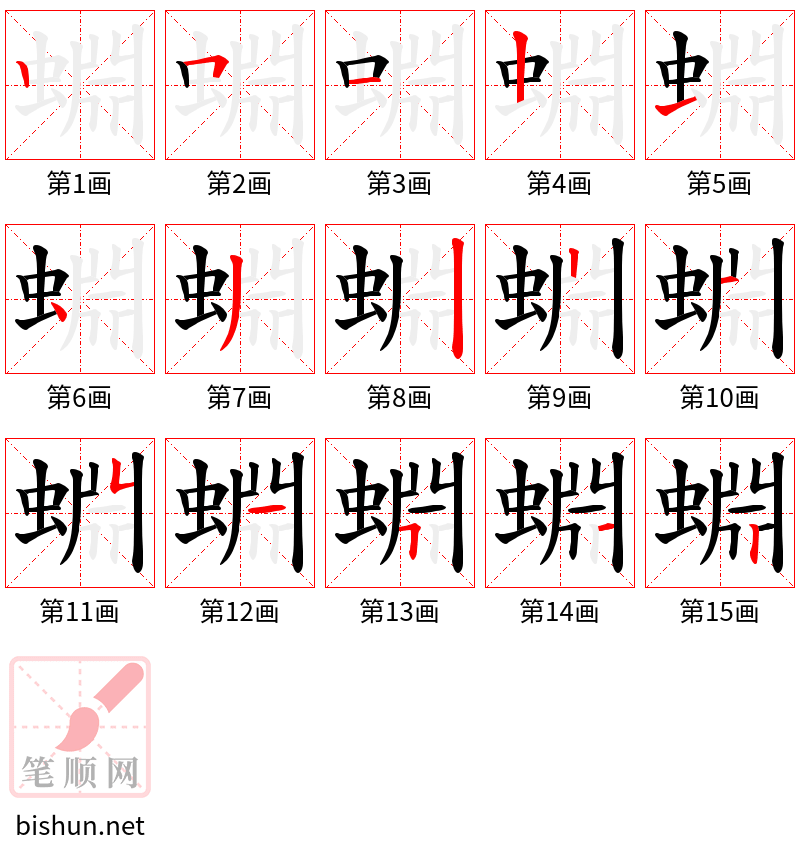 蜵 笔顺规范