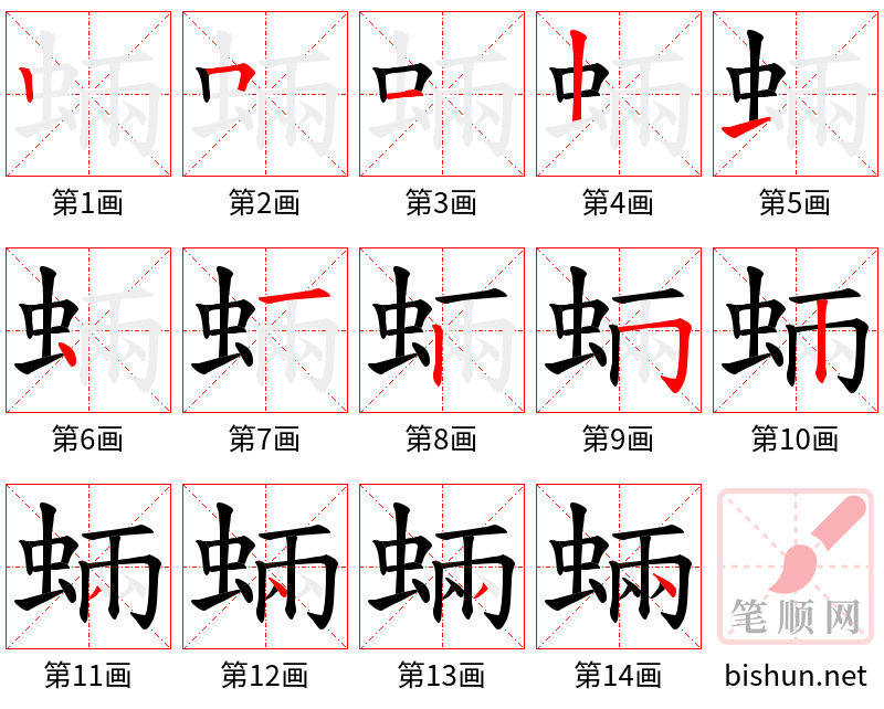 蜽 笔顺规范