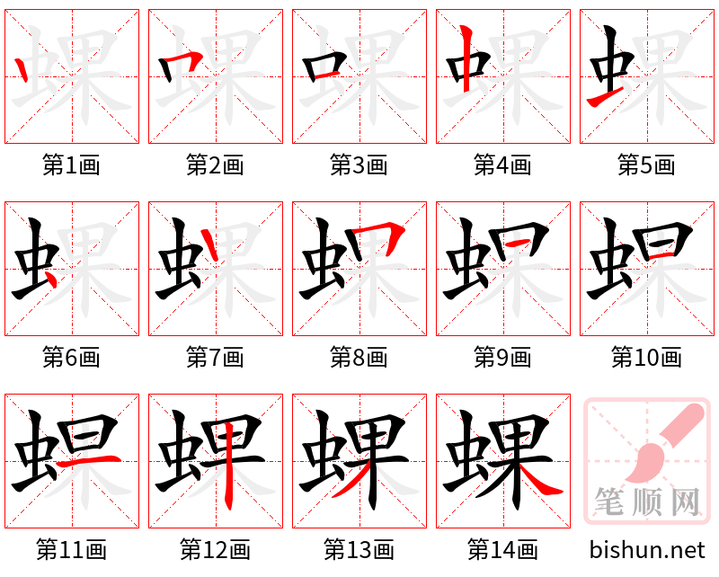 蜾 笔顺规范