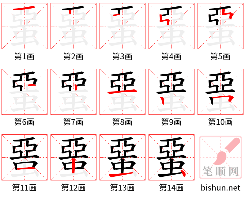 蝁 笔顺规范