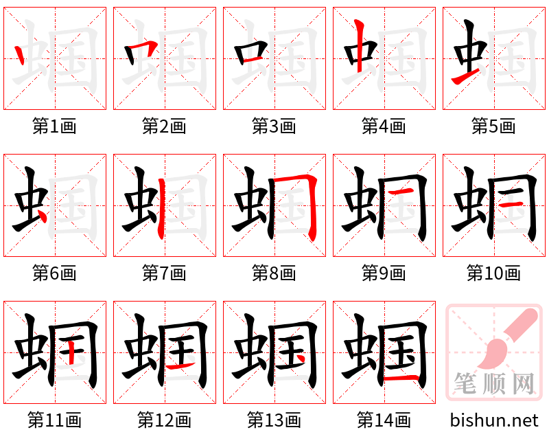 蝈 笔顺规范