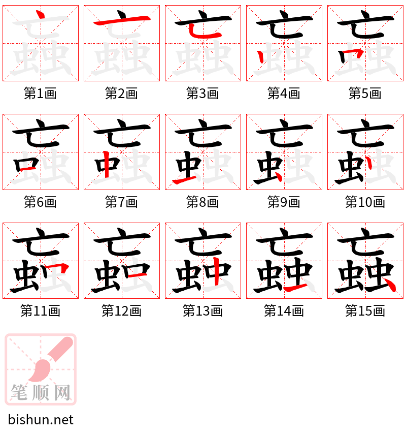 蝱 笔顺规范