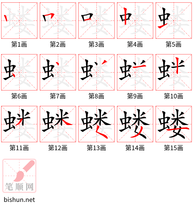 蝼 笔顺规范